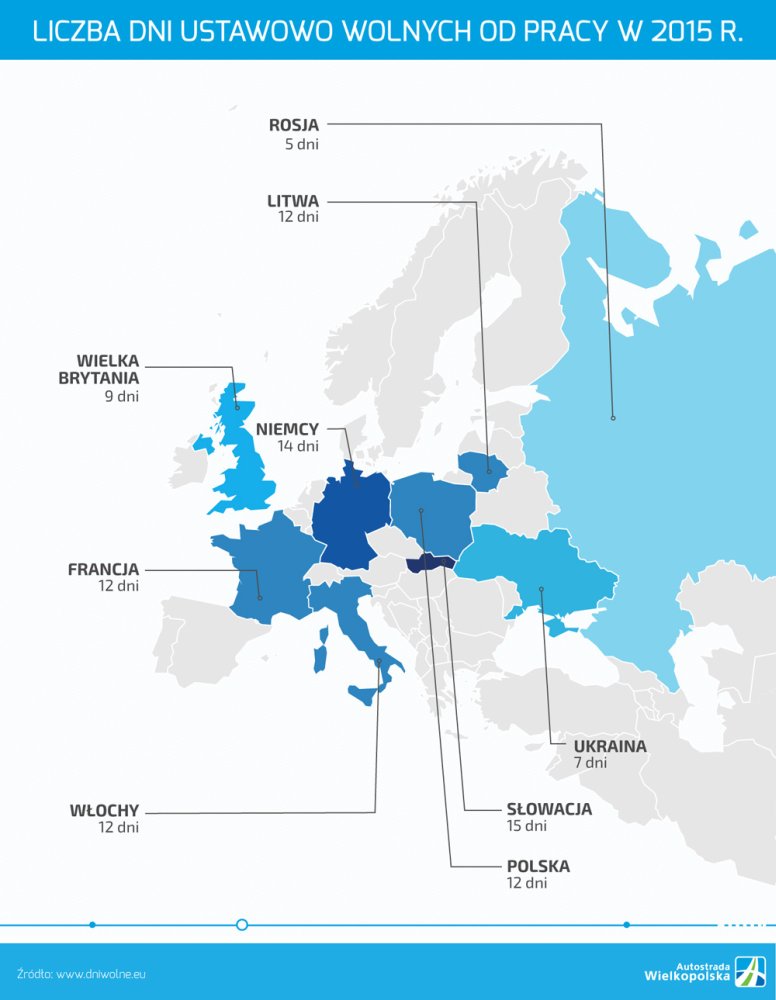 Liczba dni ustawowo wolnych od pracy w 2015