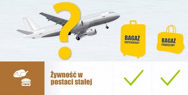 Żywność postaci stałej