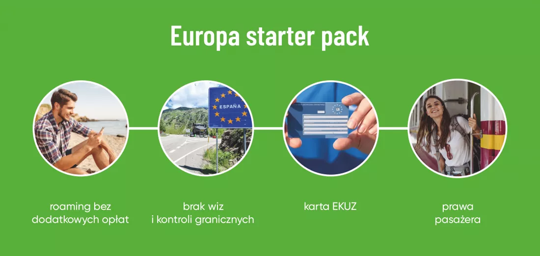 Wakacje w Europie bez granic. Jak członkostwo w UE zmieniło nasze podróżowanie