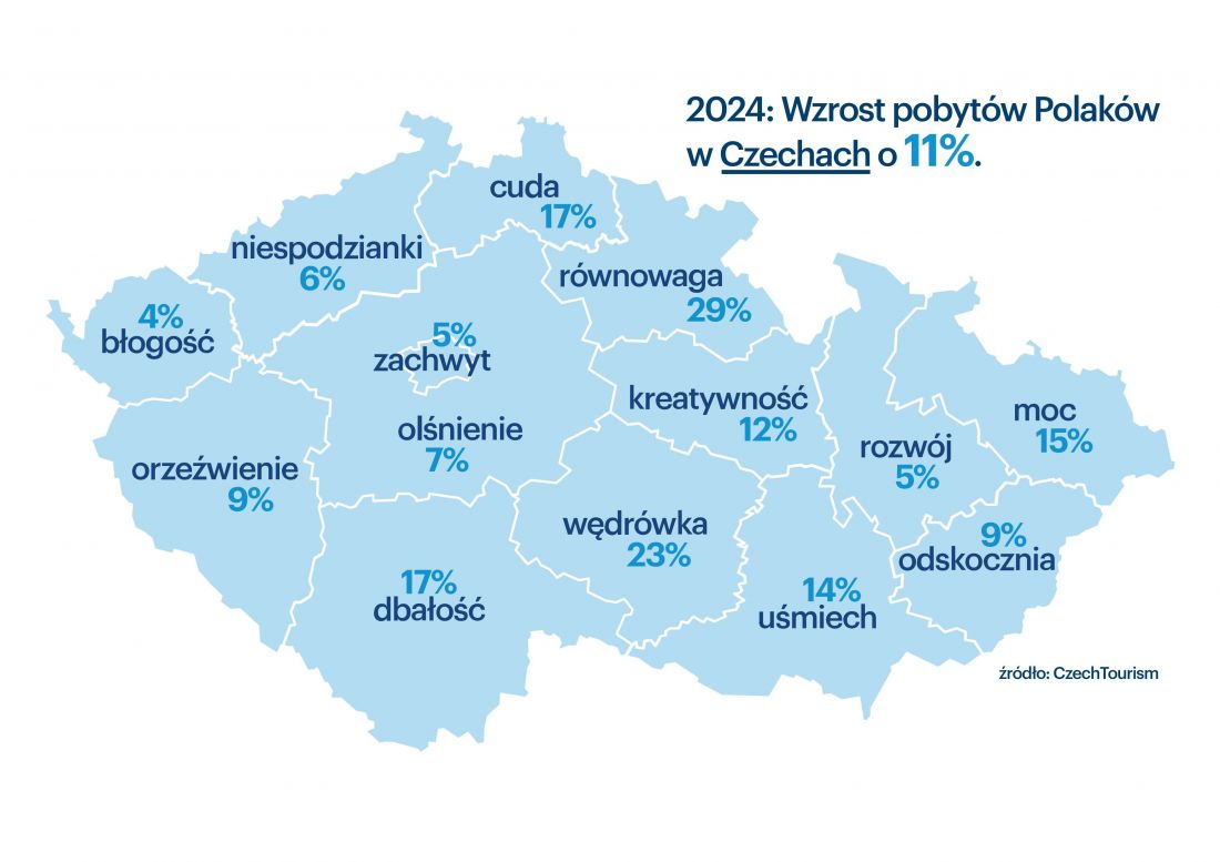 Mapa_wzrost pobytów w Czechach w 2024 roku